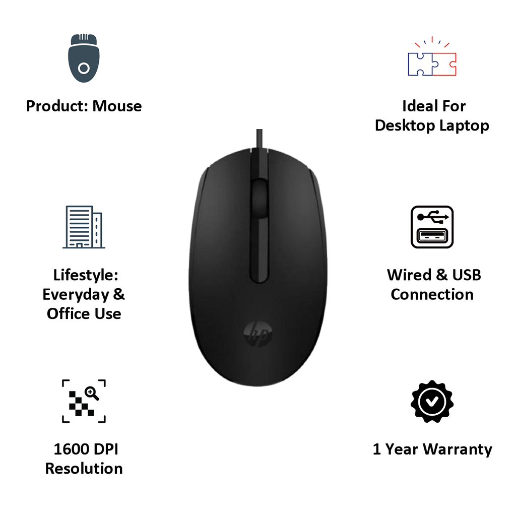 HP M10 Wired, USB Optical Mouse (Black) – 6CB80PA