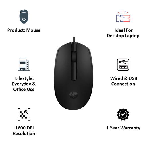 HP M10 Wired, USB Optical Mouse (Black) – 6CB80PA